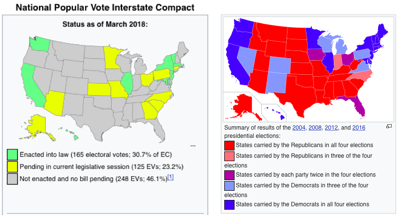 On the left, green means blue and yellow means nothing