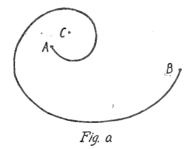 A "knot" in Flatland.