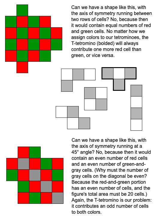 jsiehler's checkerboard argument, explained