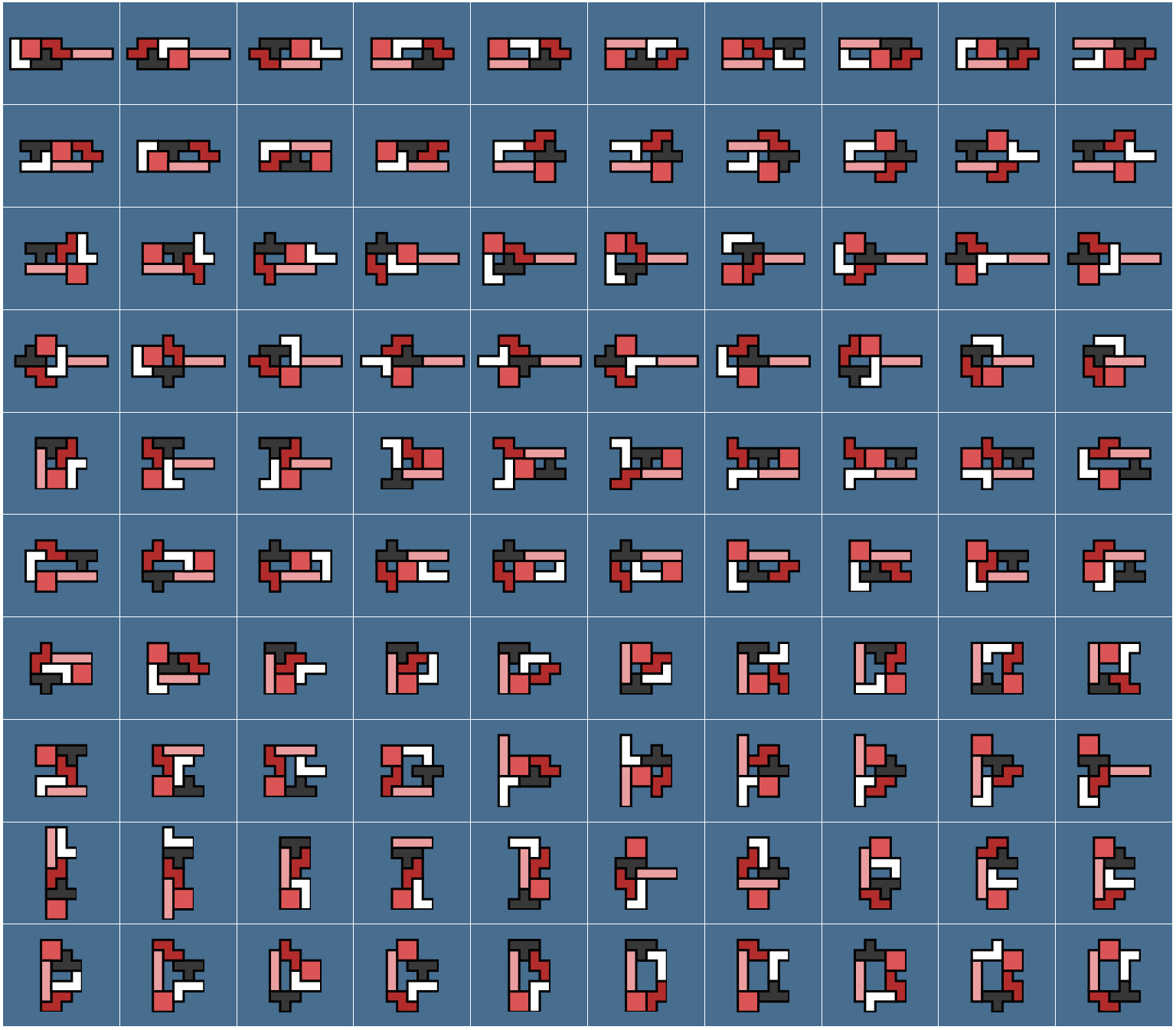 The 100 bilaterally symmetric regions