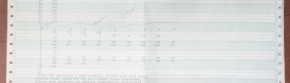 Three of the truncated lines